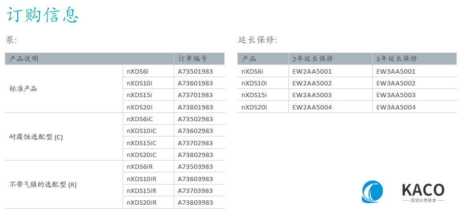 nxds涡旋泵订购信息 nxds涡旋泵订购信息