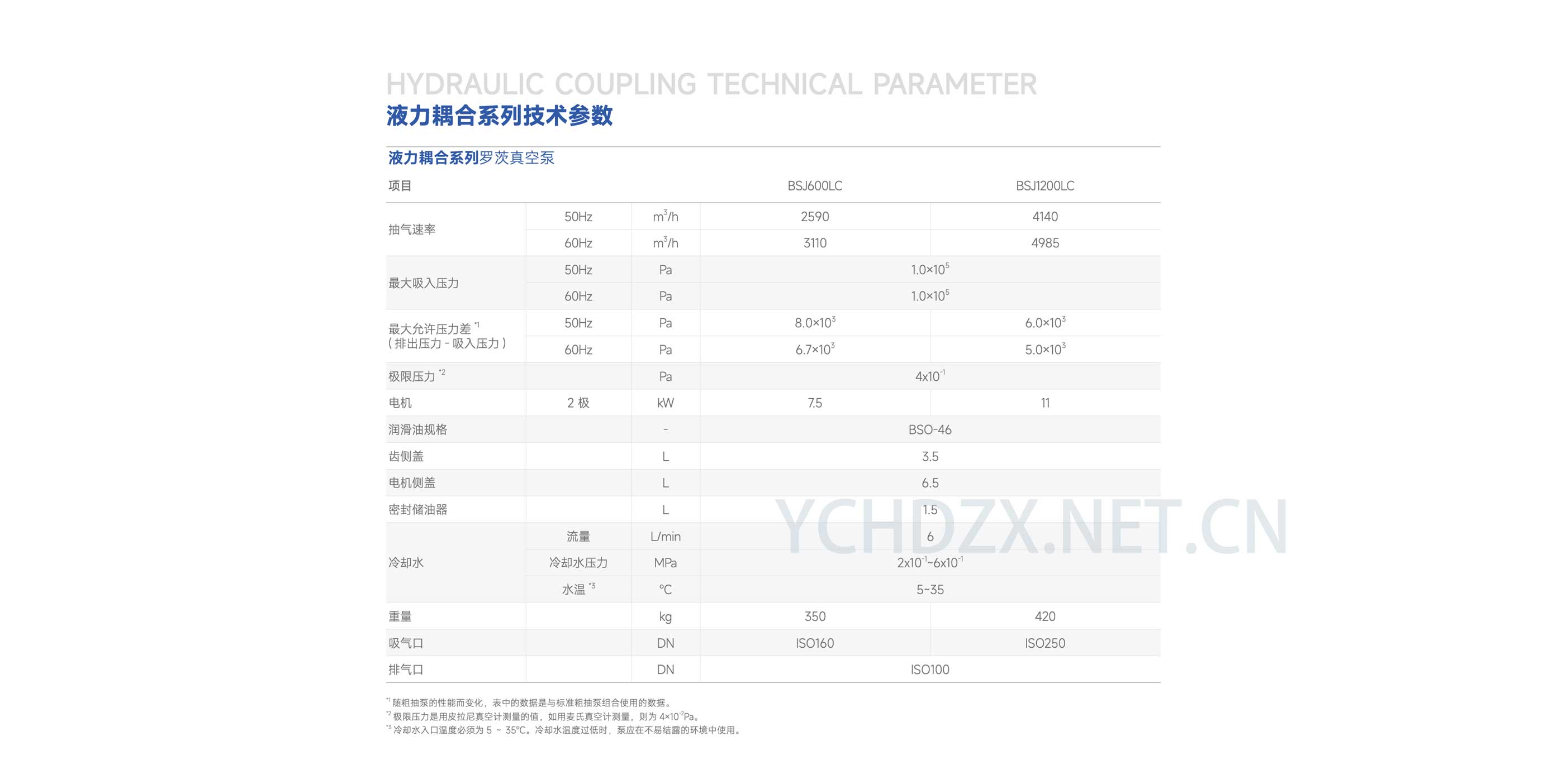 BSJ1200LC-YCHDZX-2.jpg