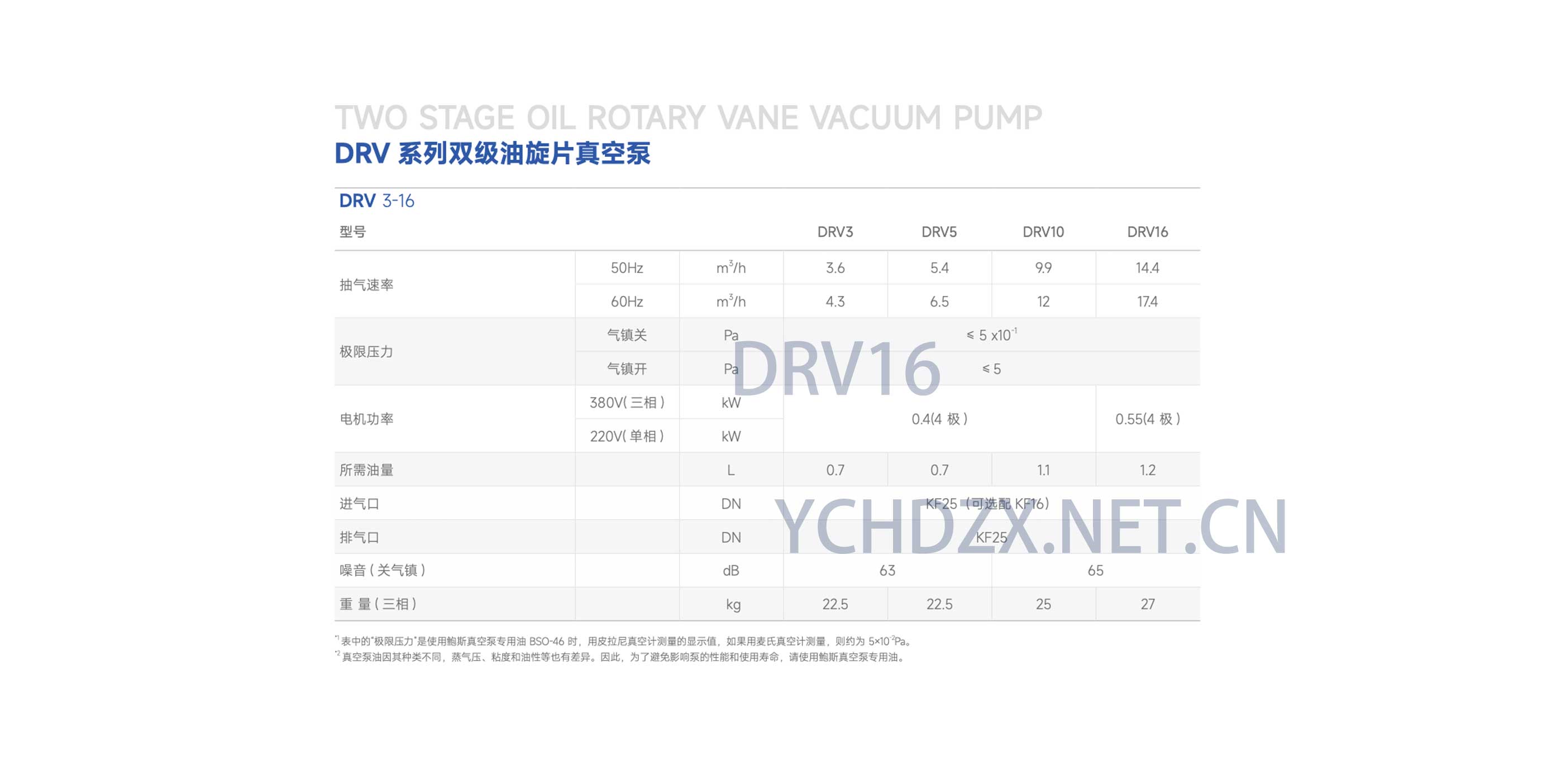 drv16-ydhdzx-2.jpg
