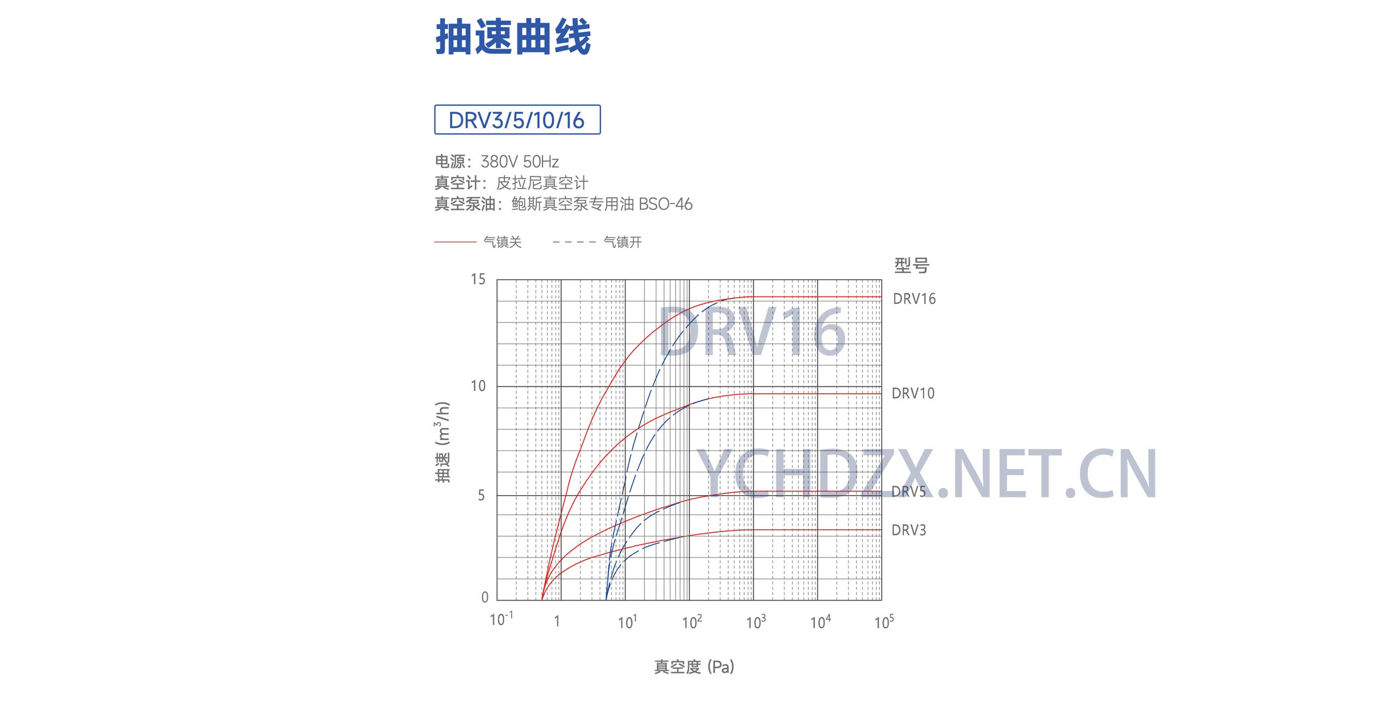 drv16-ydhdzx-3.jpg