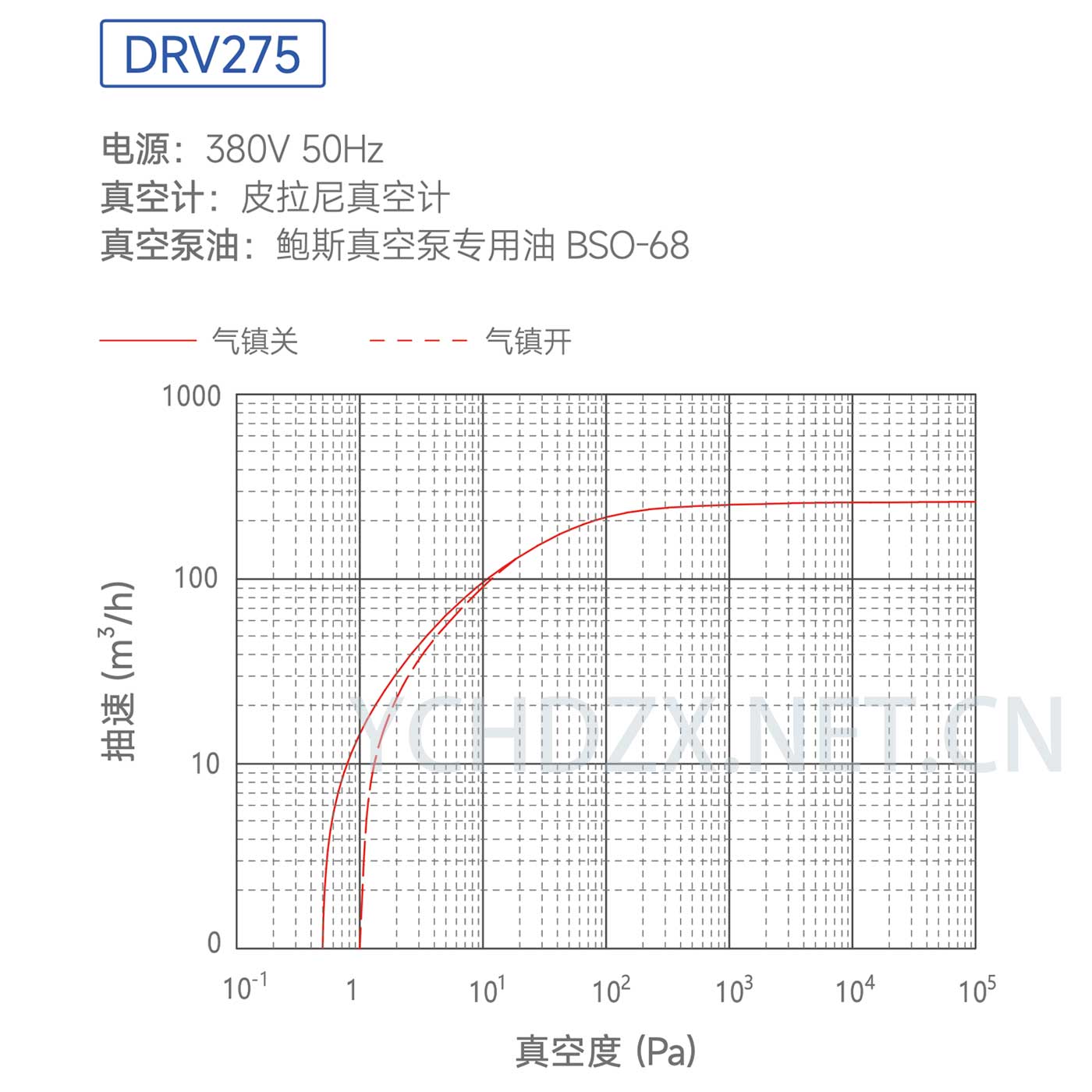 drv275-ychdzx-3.jpg