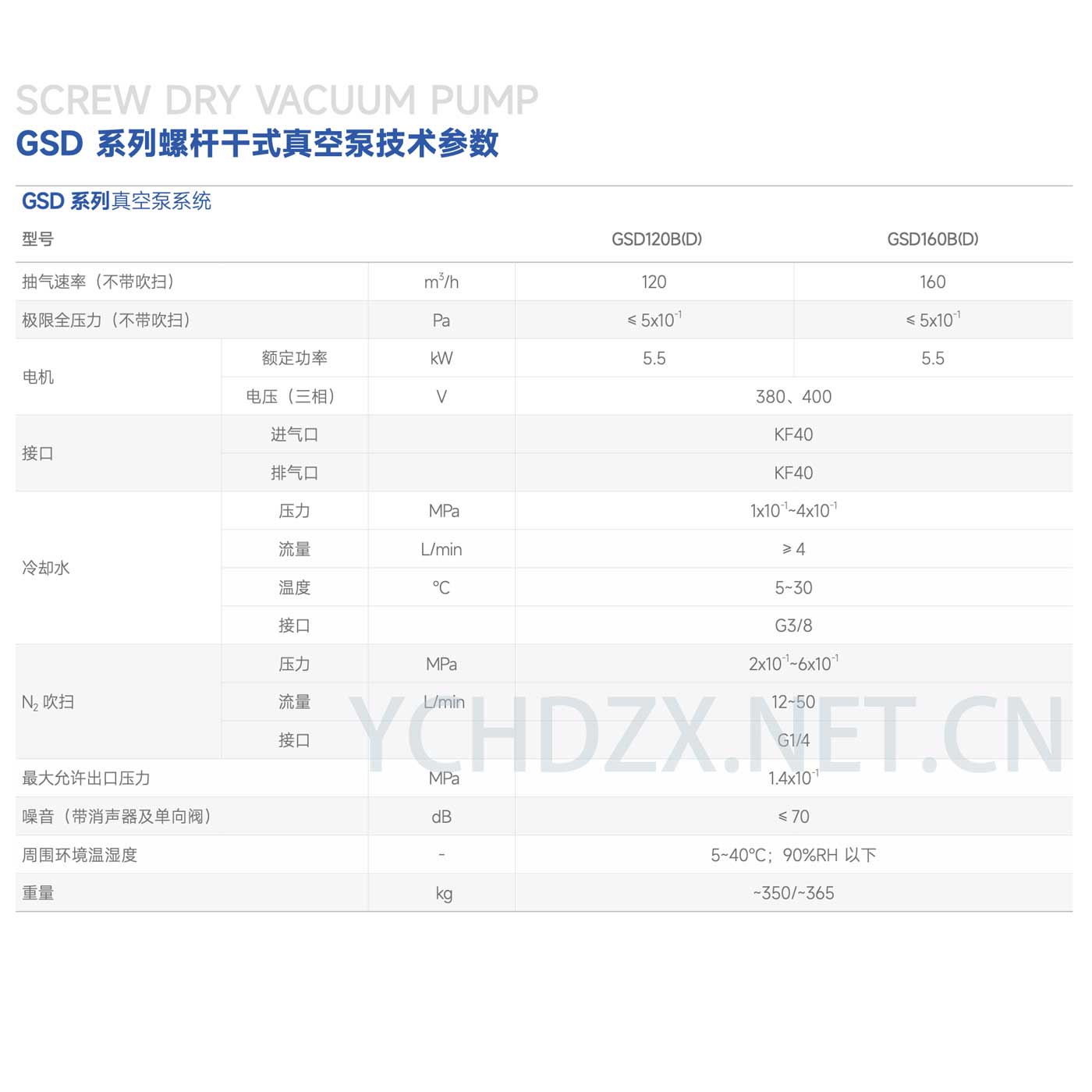 gsd160b-ychdzx-2.jpg gsd160b-ychdzx-2.jpg