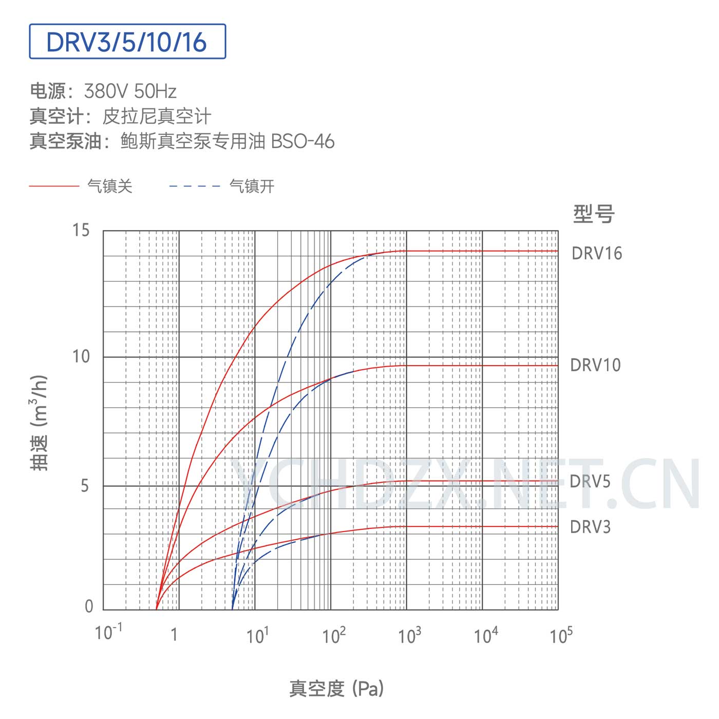 DRV10-YCHDZX-3.jpg